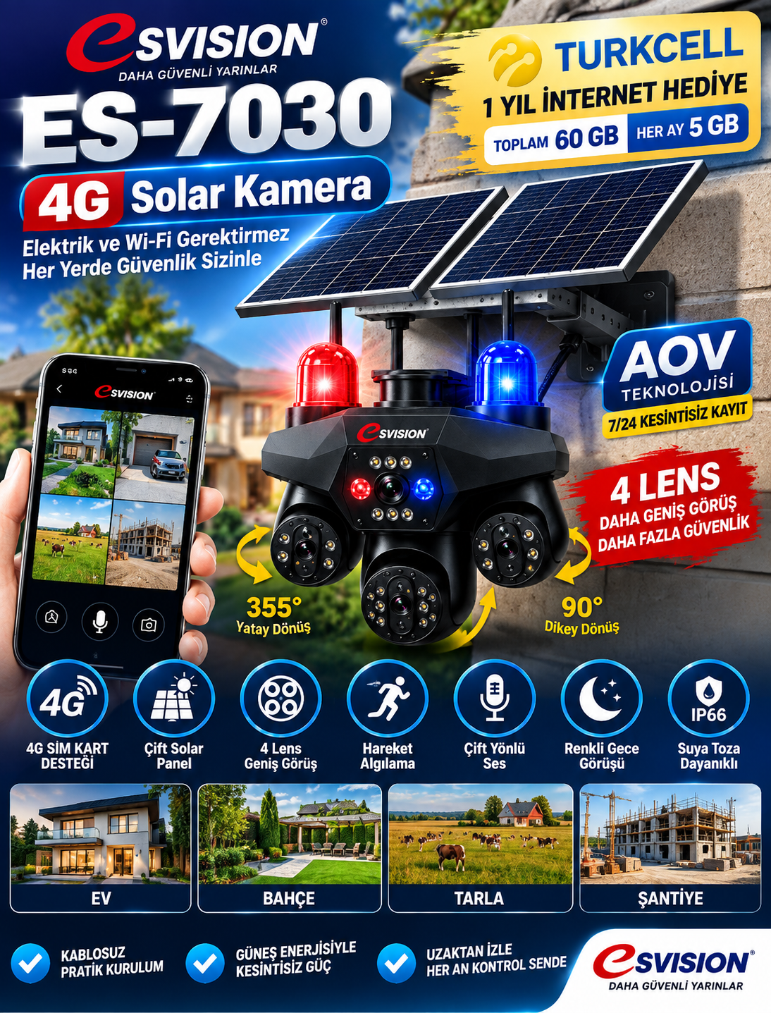 Çİft sİren kamera Çİft sİren kamera