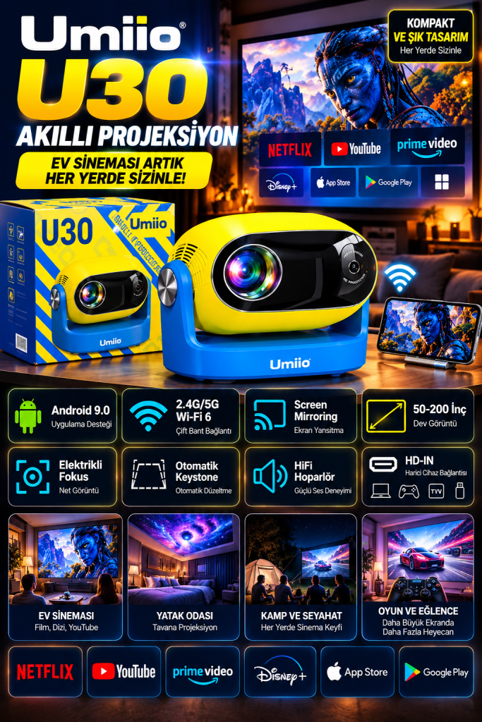 Umiio U30 Android 9.0 Akıllı Projeksiyon Cihazı – Wi-Fi 6, Elektrikli Fokus, Otomatik