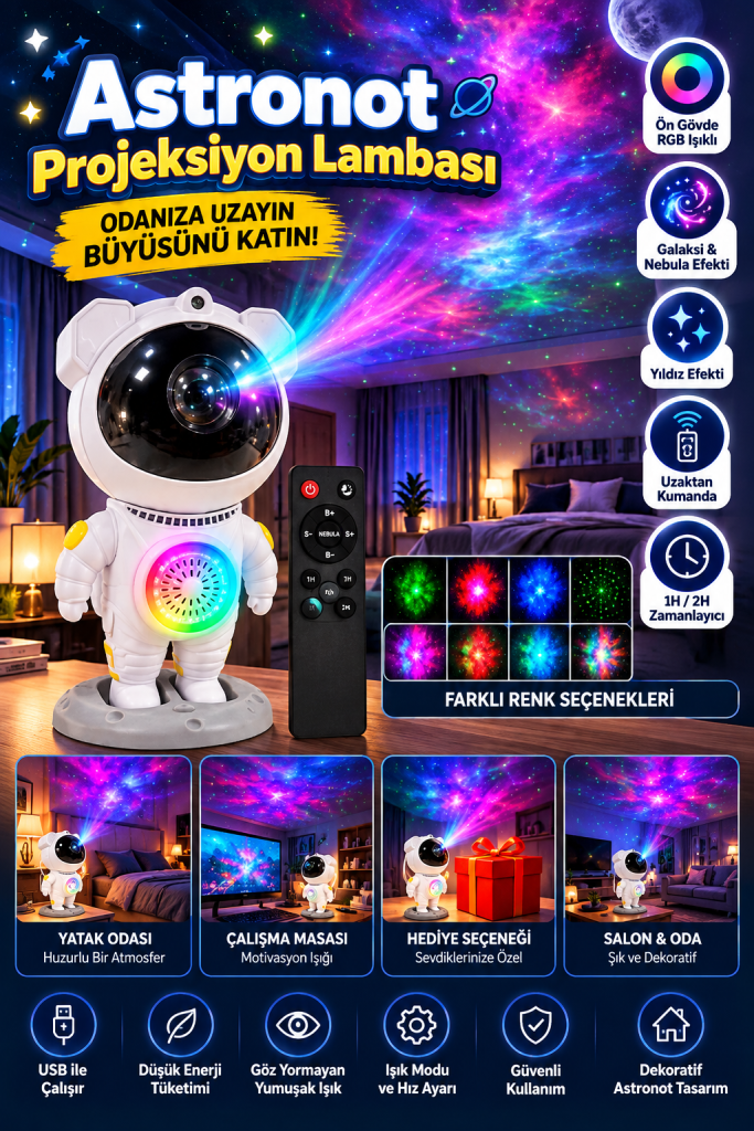 Astronot Galaksi Projeksiyon Lambası | RGB, Nebula & Yıldız Efekti