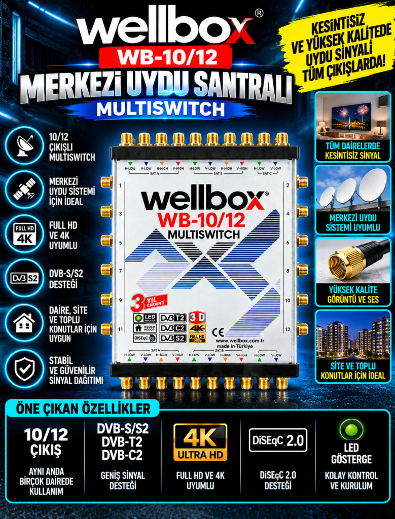 Wellbox WB-10/12 Merkezi Uydu Santrali Multiswitch – 10 Giriş 12 Çıkış