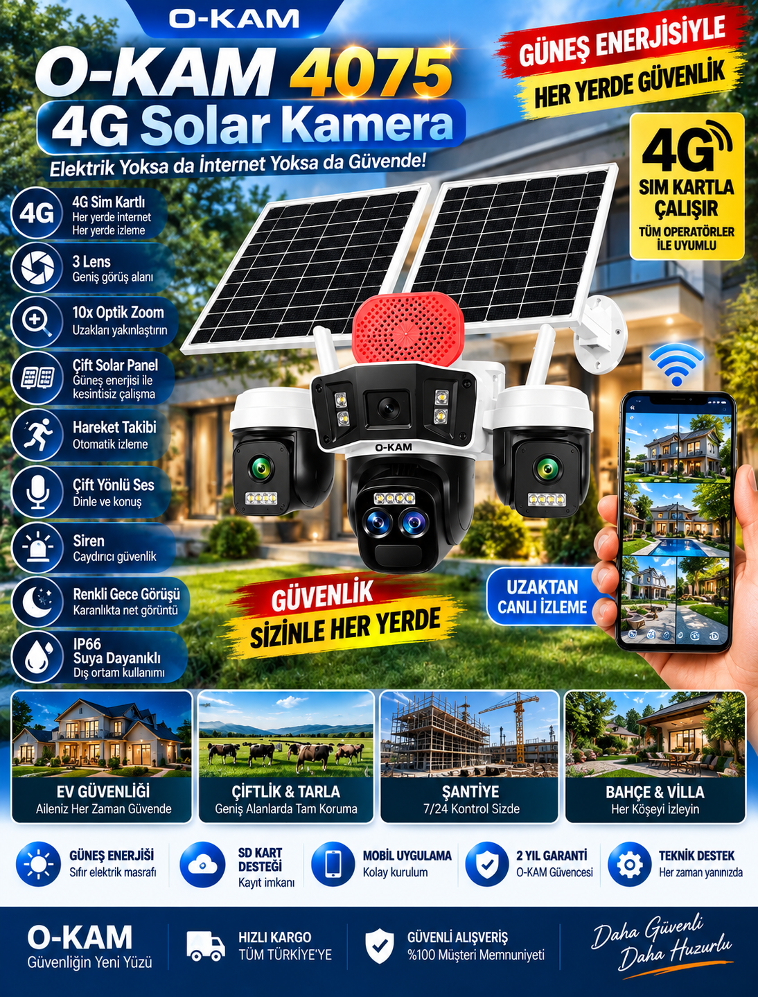 O-KAM 4075 4G 3 Lens Çift Solar Panel 10X Optik Zoom Güvenlik Kamerası chatgpt image 23 eyl 2026 18 12 43