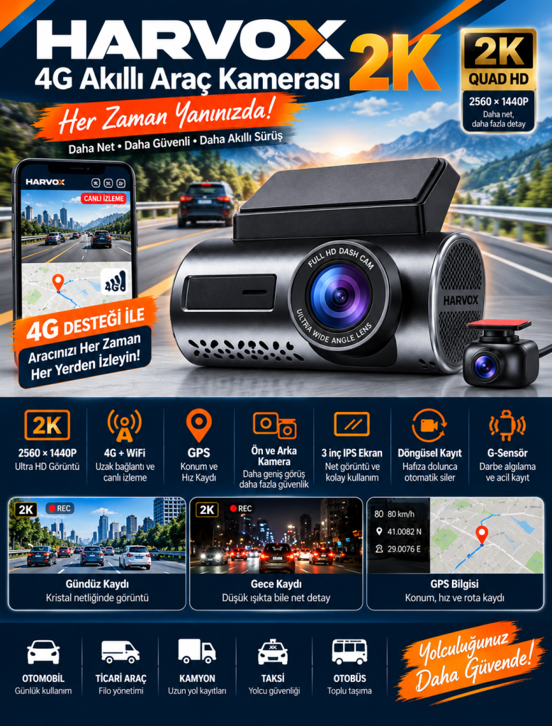 HARVOX 2K 4G Akıllı Araç Kamerası – GPS, Wi-Fi, Ön Arka Kamera, 3 İnç IPS Ekran