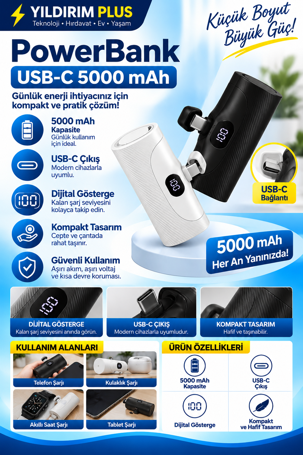 kompakt usb c powerbank tanıtımı kompakt usb c powerbank tanıtımı