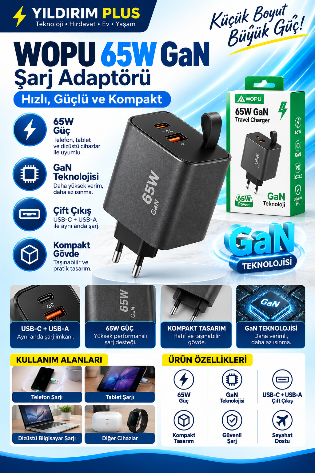 wopu 65w gan Şarj adaptörü reklamı wopu 65w gan Şarj adaptörü reklamı