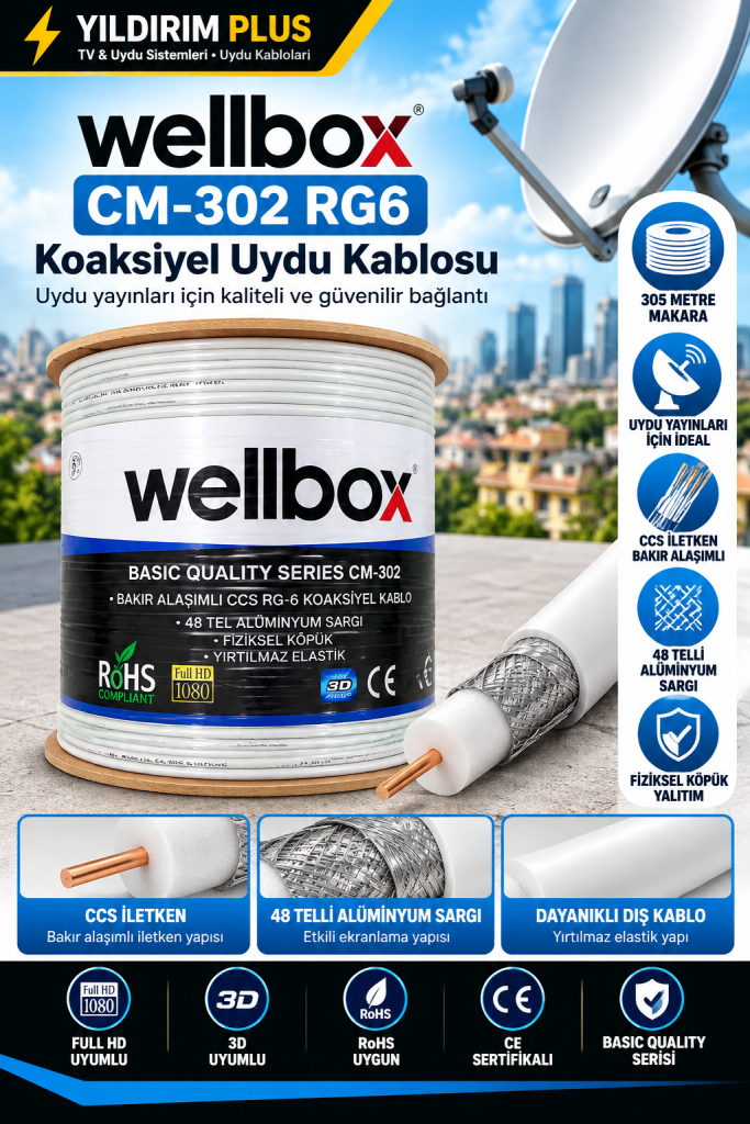 wellbox cm 302 koaksiyel kablo tanıtımı
