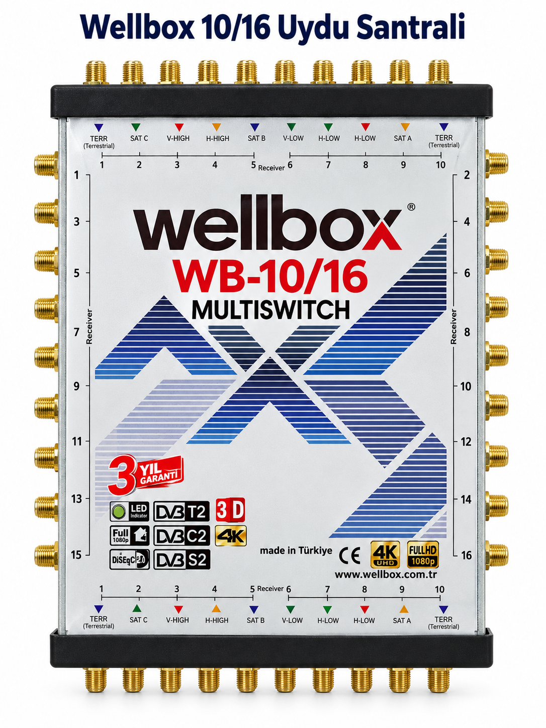 Wellbox WB-10/16 Merkezi Uydu Santrali – 10 Giriş 16 Çıkış Multiswitch Wellbox 10/16 Merkezi Uydu Santrali Multiswitch ürün görseli