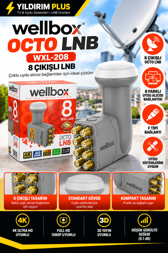 wellbox octo lnb Ürün tanıtım posteri