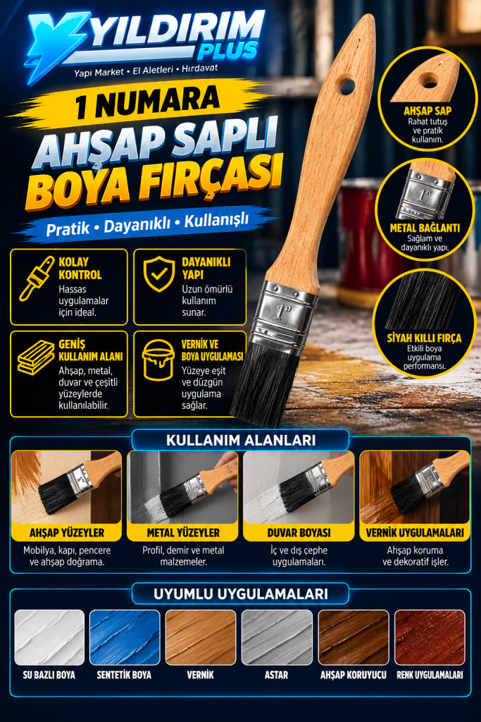 yıldırım plus ahşap saplı boya fırçası posterii